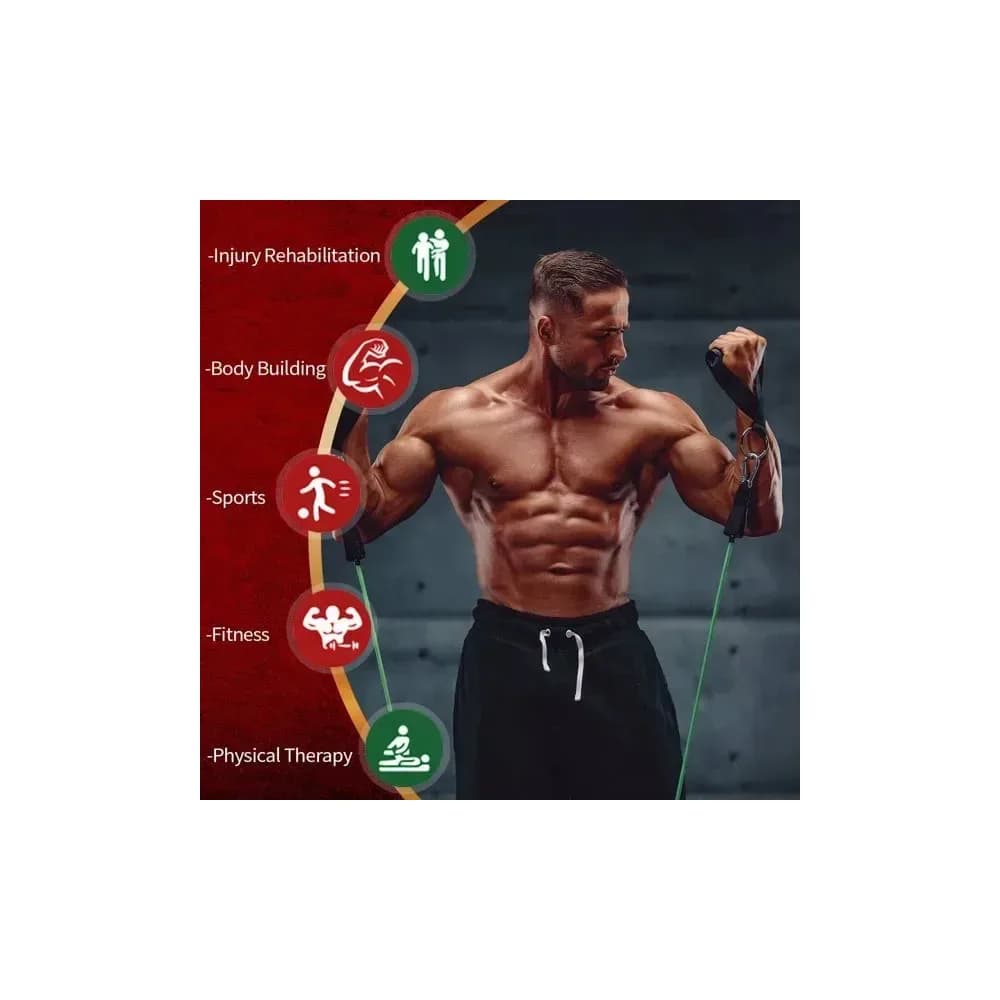 Lot de 5 bandes de résistance pour fitness