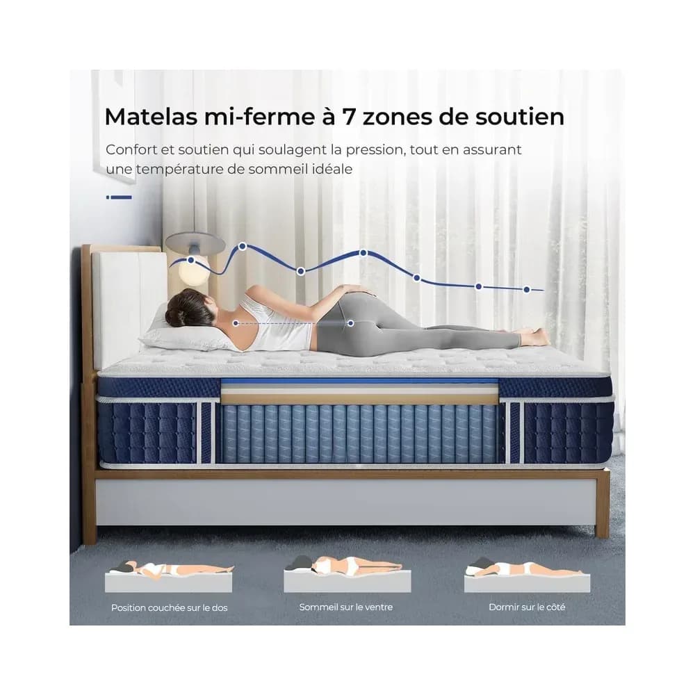 Matelas hybride INRE 30 cm, ressorts ensachés 7 zones – photo 3