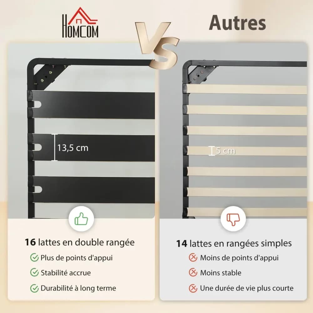 Cadre de lit HOMCOM 140 x 190 cm à lattes – Noir – photo 4