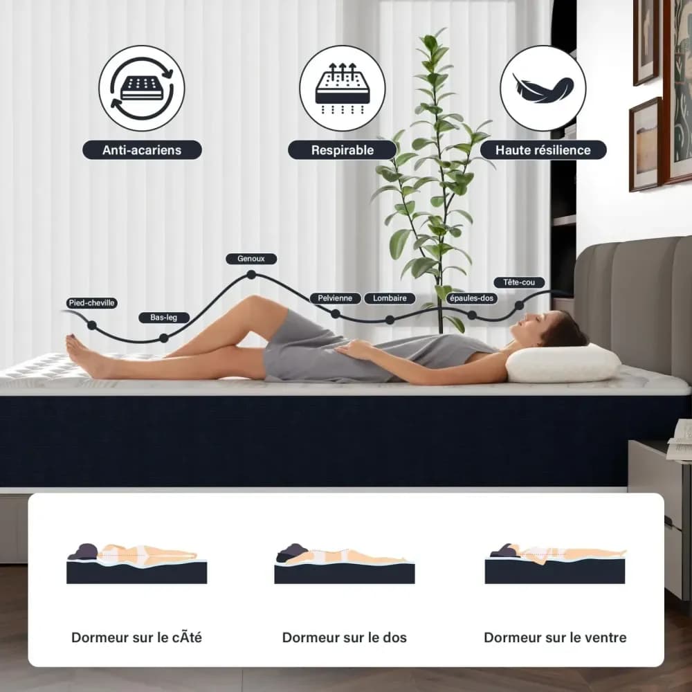 Matelas mémoire de forme réversible 7 zones, 28 cm – photo 2