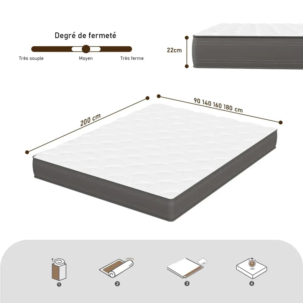 Matelas LUVANZA ressorts ensachés 7 zones, fermeté H4 – photo 5