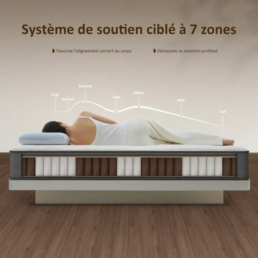 Matelas LUVANZA ressorts ensachés 7 zones, fermeté H4 – photo 2