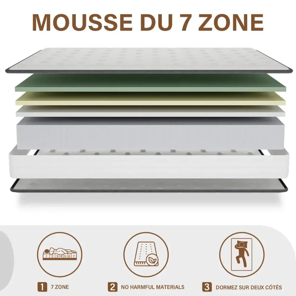 Matelas mémoire de forme Dewinner 7 zones, réversible – photo 4