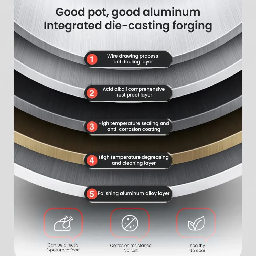 Autocuiseur en aluminium 3 L / 7 L – photo 3