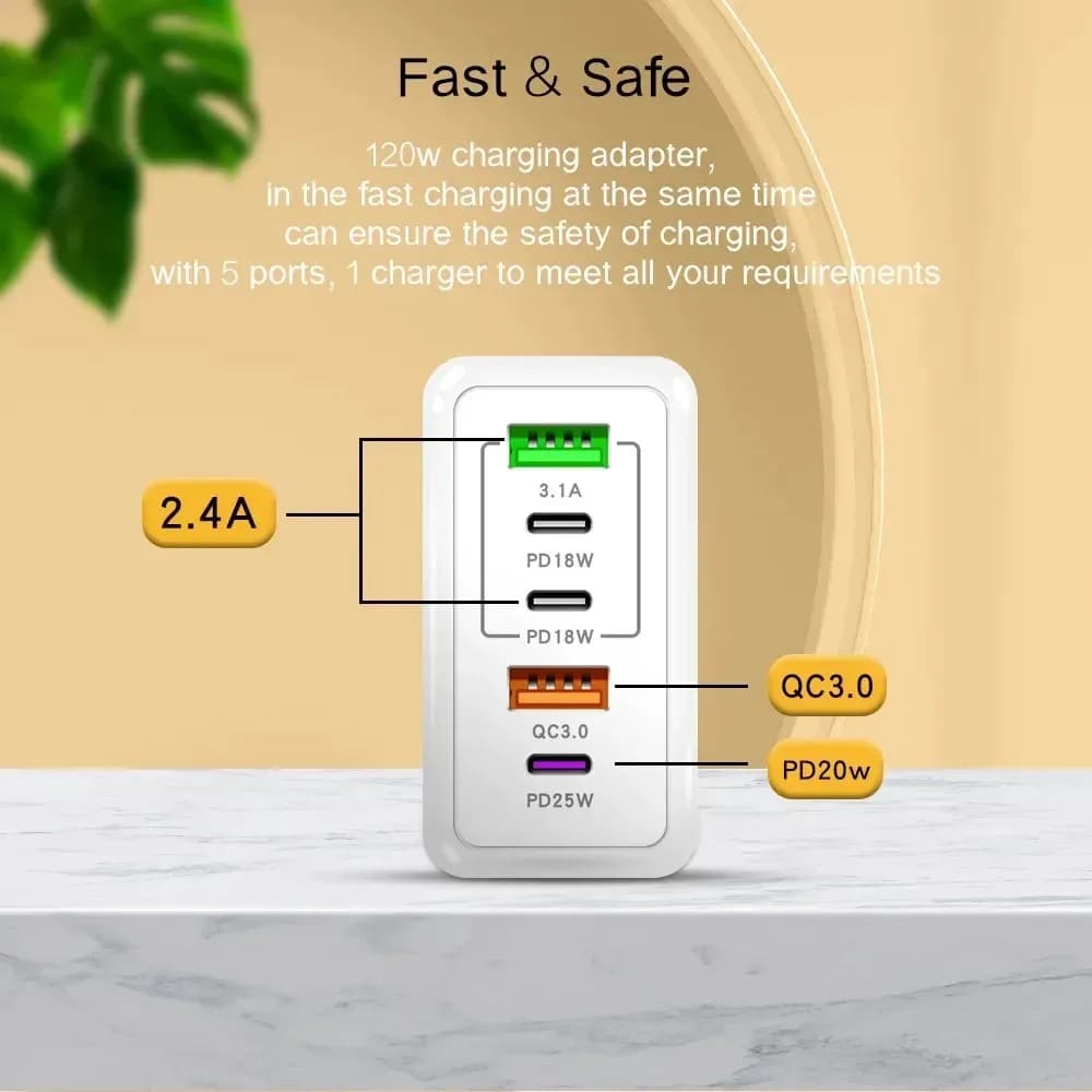 Chargeur mural USB-C multiport 120W – photo 4