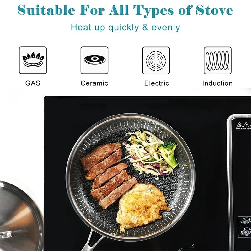 LMETJMA Poêle à frire antiadhésive en nid d'abeille en acier inoxydable avec couvercle Tables de cuisson à gaz électriques en céramique à induction compatibles KC0480 – photo 2