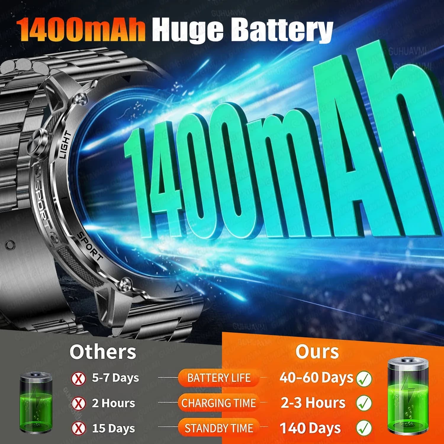 Nouvelle montre connectée militaire TANK Ultra 2026 avec batterie 1400 mAh, étanche 10 ATM, moniteur de fréquence cardiaque, lampe torche LED tactique, bracelet de sport pour homme – photo 2
