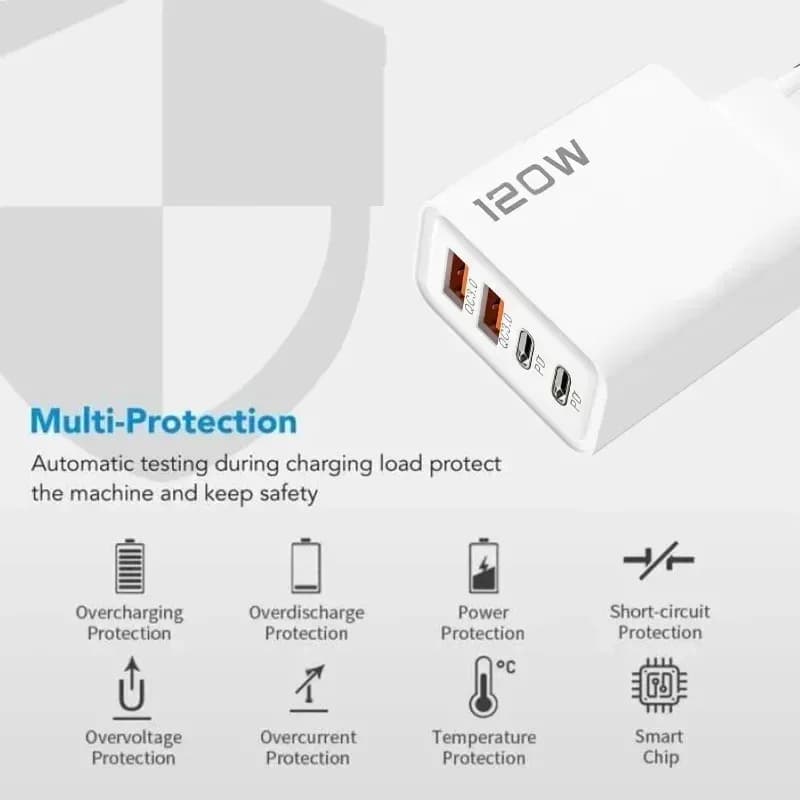 Chargeur USB Type C à charge rapide 120W, 4 ports PD, charge rapide 3.0, pour iPhone, Samsung, Xiaomi, Huawei, adaptateur de téléphone avec prise EU, US, UK – photo 6
