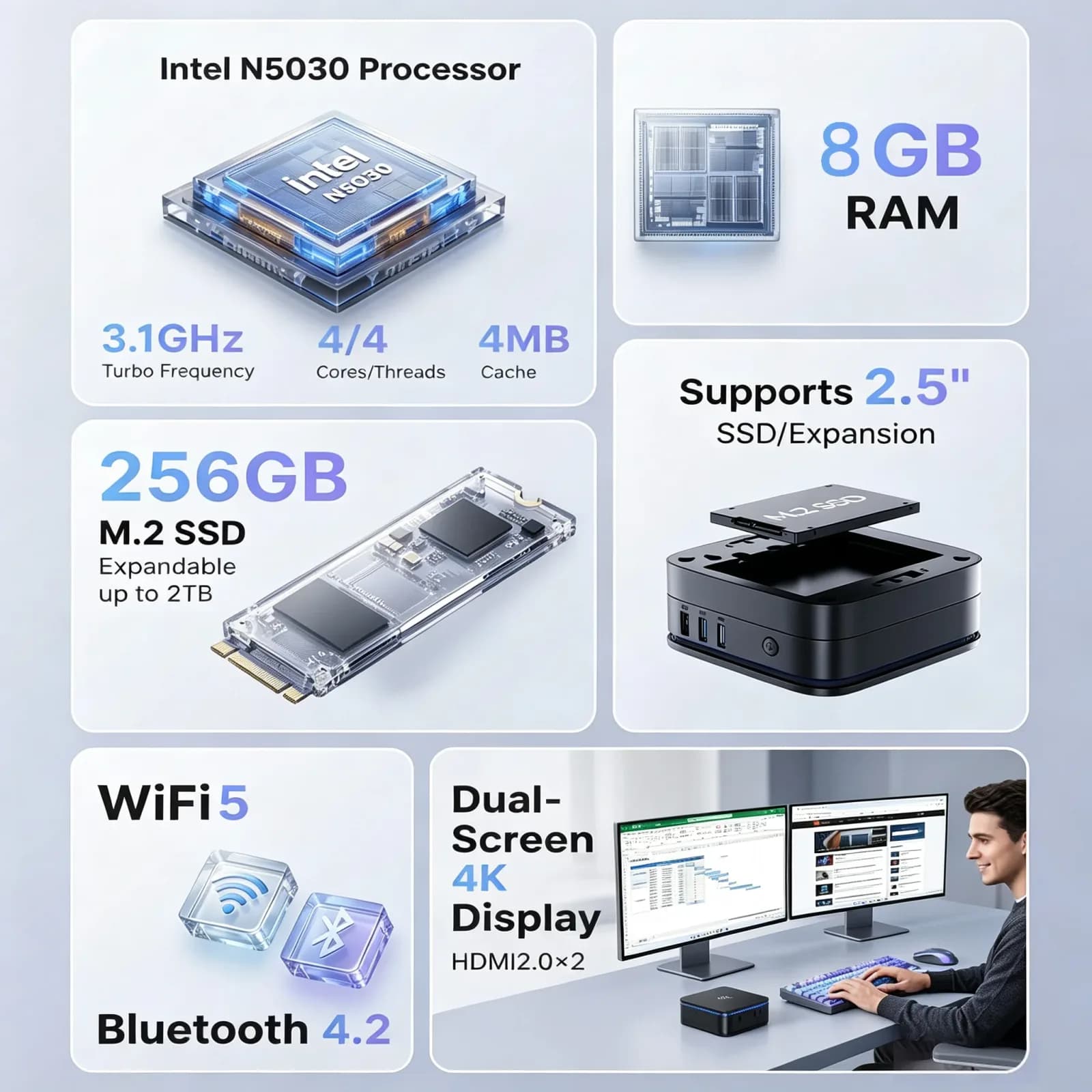 ACEMAGIC AK1PLUS Mini PC, ordinateur Intel N5030, 8 Go de RAM, SSD 256 Go, double écran 4K, mini ordinateur de bureau, compatible avec extension SSD 2,5'', WiFi, Bluetooth, Ethernet, PC pour entreprise, domicile et bureau – photo 2