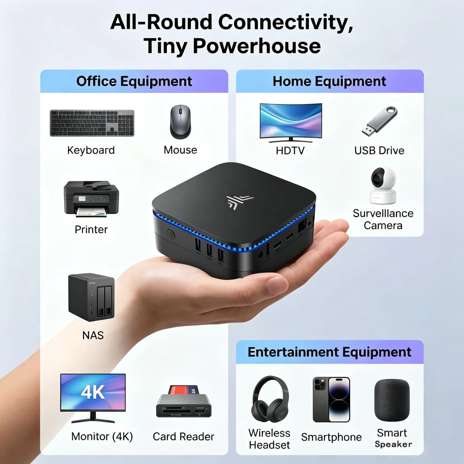 ACEMAGIC AK1PLUS Mini PC, ordinateur Intel N5030, 8 Go de RAM, SSD 256 Go, double écran 4K, mini ordinateur de bureau, compatible avec extension SSD 2,5'', WiFi, Bluetooth, Ethernet, PC pour entreprise, domicile et bureau – photo 8