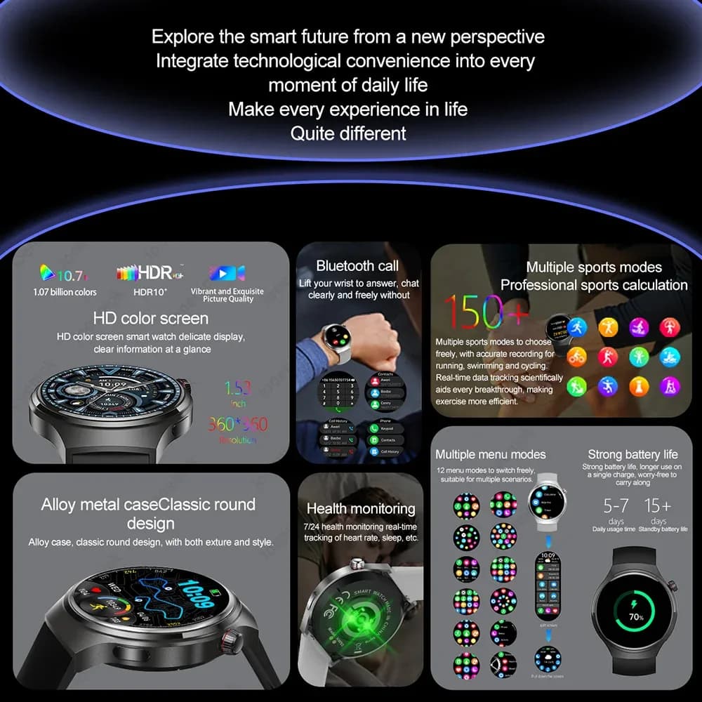 Nouvelle montre connectée 5 Pro 2026 avec GPS, NFC, écran AMOLED HD 360*360, appels Bluetooth, étanche, pour hommes, compatible Android et iOS – photo 2