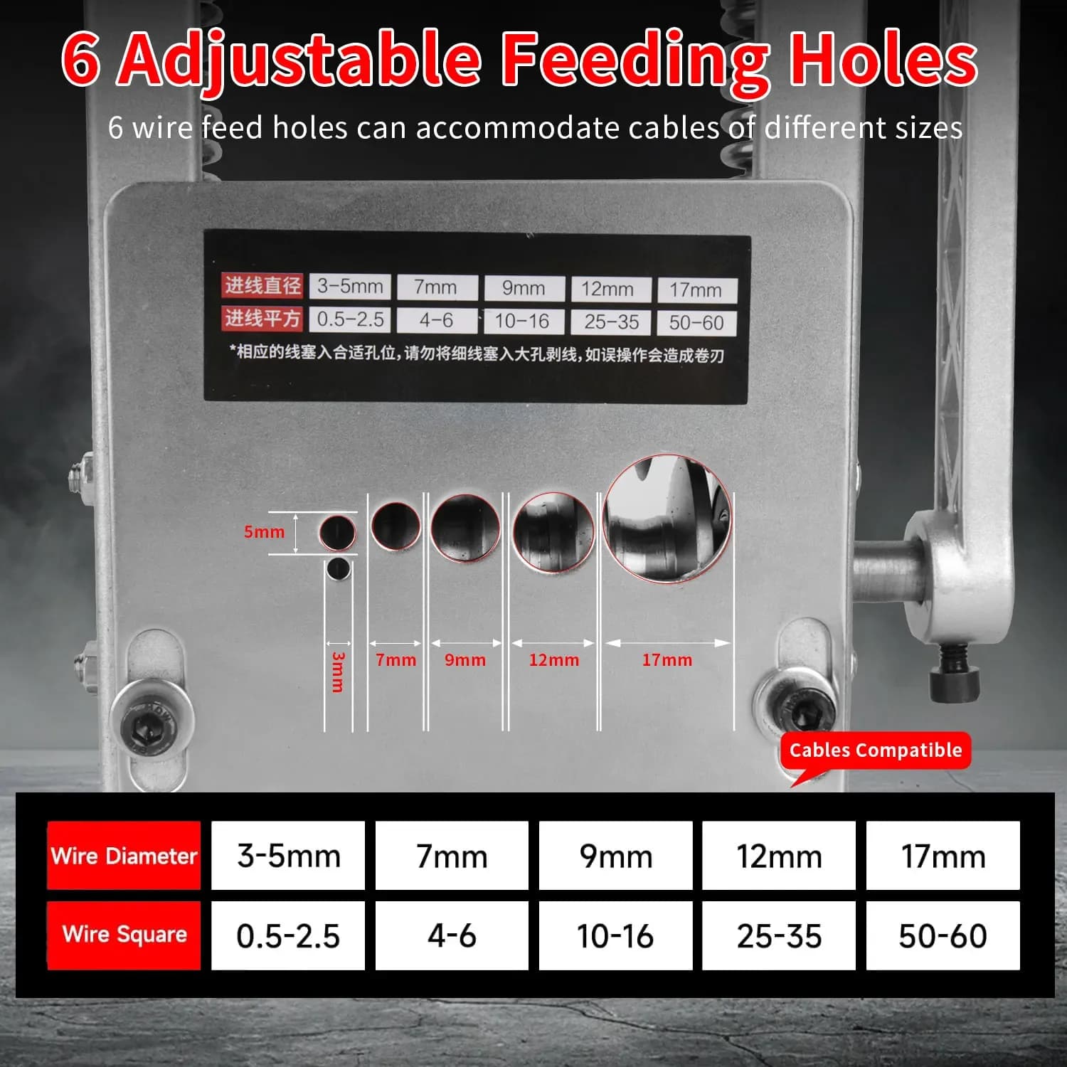 Machine à dénuder les fils manuelle et automatique, 6 canaux, dénudeur de fils portable, outil de dénudage de fils à double mode pour câbles en cuivre de 3 à 17 mm, recyclage, utilisation avec perceuse électrique – photo 2