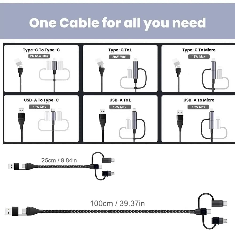Câble de charge 5 en 1 PD 65 W, USB-C, nylon tressé – photo 3