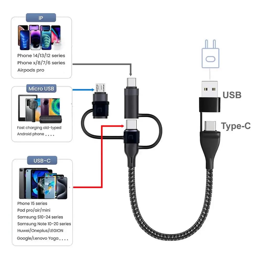 Câble de charge 5 en 1 PD 65 W, USB-C, nylon tressé – photo 2