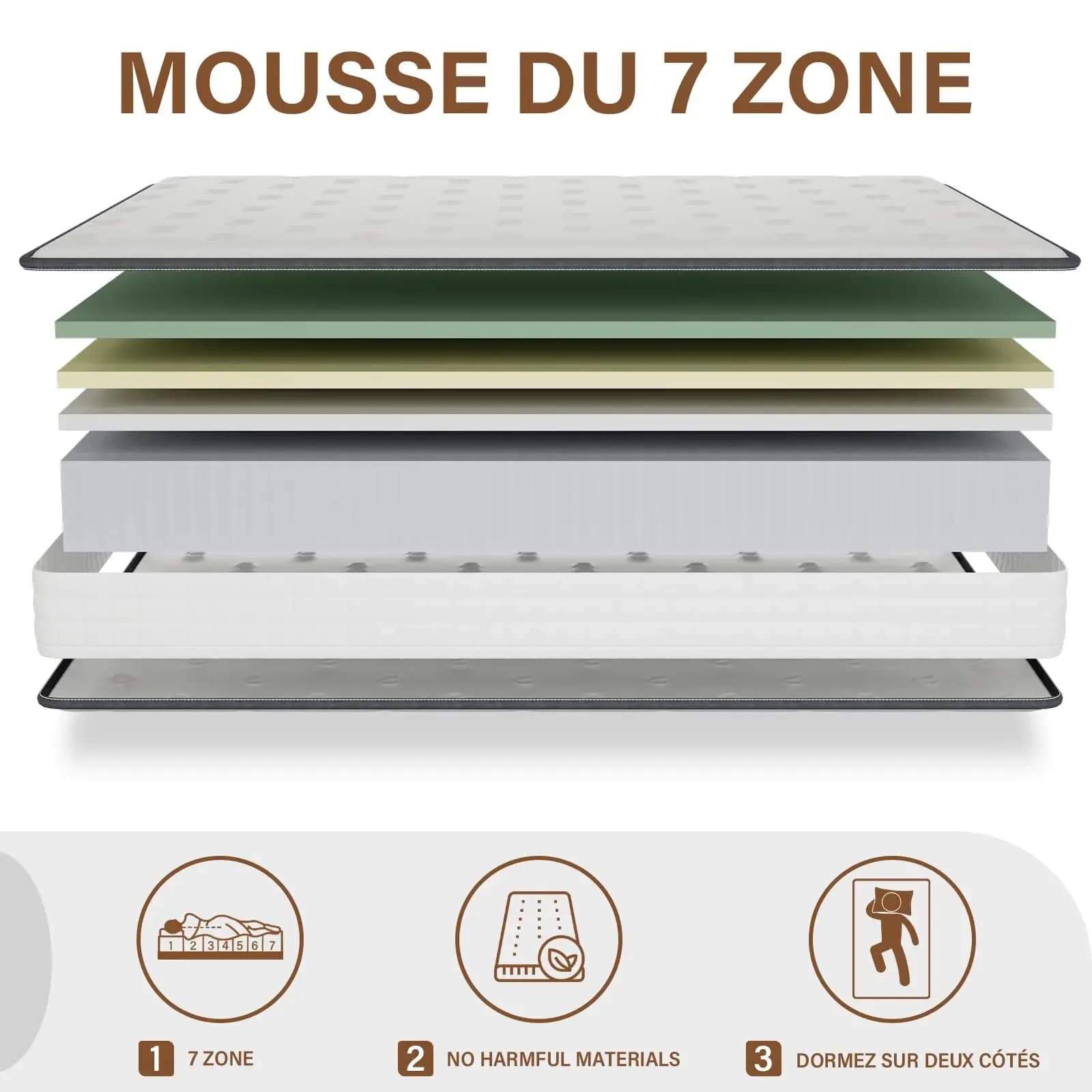 Matelas en mousse à mémoire de forme Dewinner, haute densité, fermeté moyenne, hypoallergénique, isolant thermique, 7 zones, réversible avec deux faces utilisables – photo 4