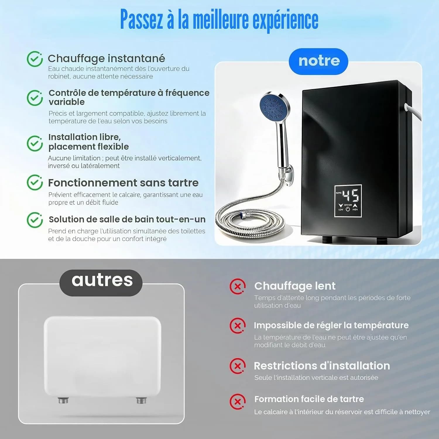 Mini chauffe-eau électrique 5500 W 220 V avec LED 30-55 °C et kit de douche, IPX4, chauffe-eau instantané compact pour douche, cuisine, camping-car (noir) [Classe énergétique A] – photo 6