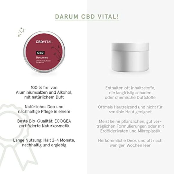 CBD Deocreme Déodorant sans aluminium 100 mg Cannabidiol (CBD) avec ingrédients 100% naturels Produit cosmétique naturel bio avec calendula Parfum doux d'agrumes – Image 4