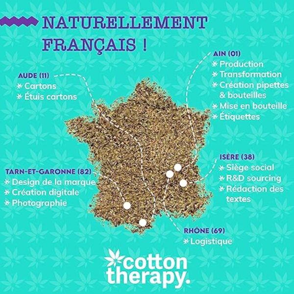 Cotton Therapy-Huile de Coco MCT Huile-Huile de Graines de Chanvre Sativa Pressée à froid-CBD-10%-3000mg-Flacon Pipette 30ml-Anti-Stress-Réduit l'anxiété-Anti-inflammatoire-Anti-douleur-Sommeil – Image 6