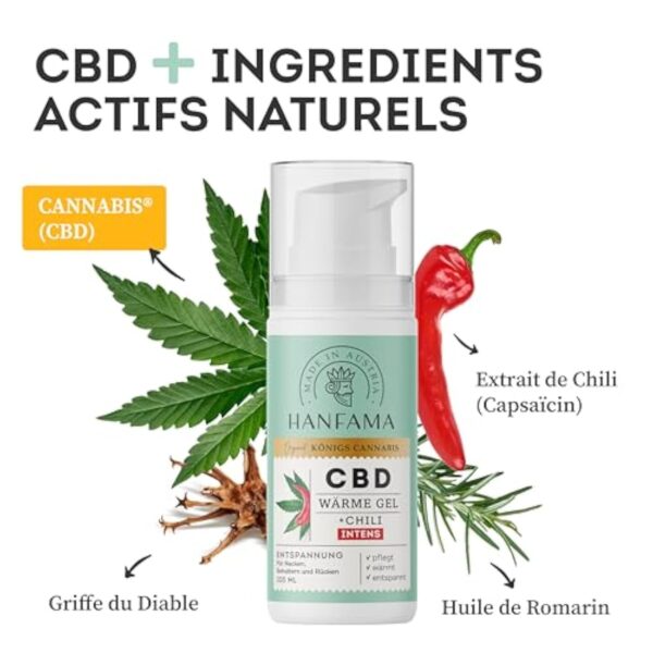 HANFAMA Gel Chauffant musculaire Intense | Decontracturant musculaire avec Griffe du Diable, CBD et Capsaïcine | Creme Chauffante musculaire pour Massage et Relaxation, testé Dermatologiquement, 100ml – Image 4