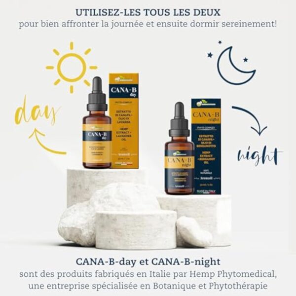 Hemp Phytomedical - Gouttes Naturelles CANA-B Night avec Chanvre et Bergamote pour un Sommeil Réparateur – Image 7