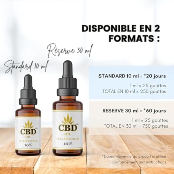 Hemp Phytomedical - Huile de CBD CBDoliv 10% - Chanvre Biologique Pur et Naturel, Sans Substances Chimiques – Image 7