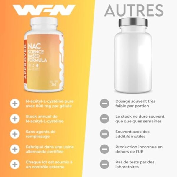 WFN Approved NAC N Acetyl Cysteine - 800 mg par amande - 365 gélules - 12 traitement d'achalandage - Généralement compté, vegan, sauf additifs - Relie et testé en Allemagne – Image 5